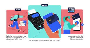 Dicas Práticas para Controlar os Gastos no Cartão de Crédito